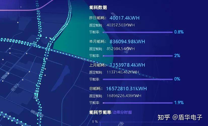 级：科技赋能点亮民生新图景开元棋牌全区智慧路灯全面升(图3)